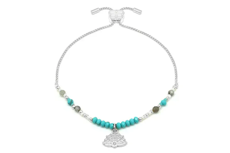 LUTEA TURQUOISE SILVER BRACELET